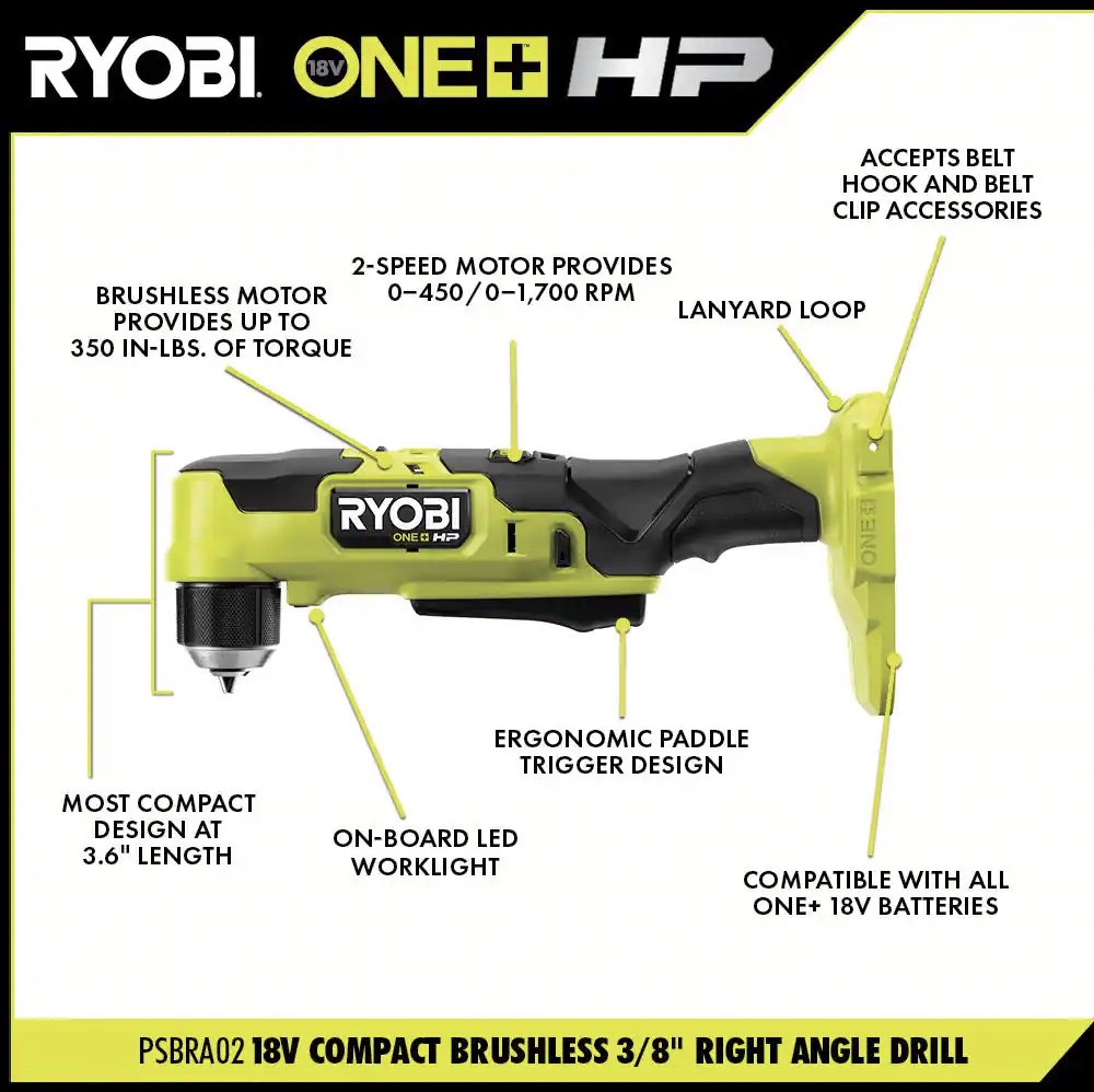 RYOBI Kit marteau perforateur et moteur à chocs 18V ONE