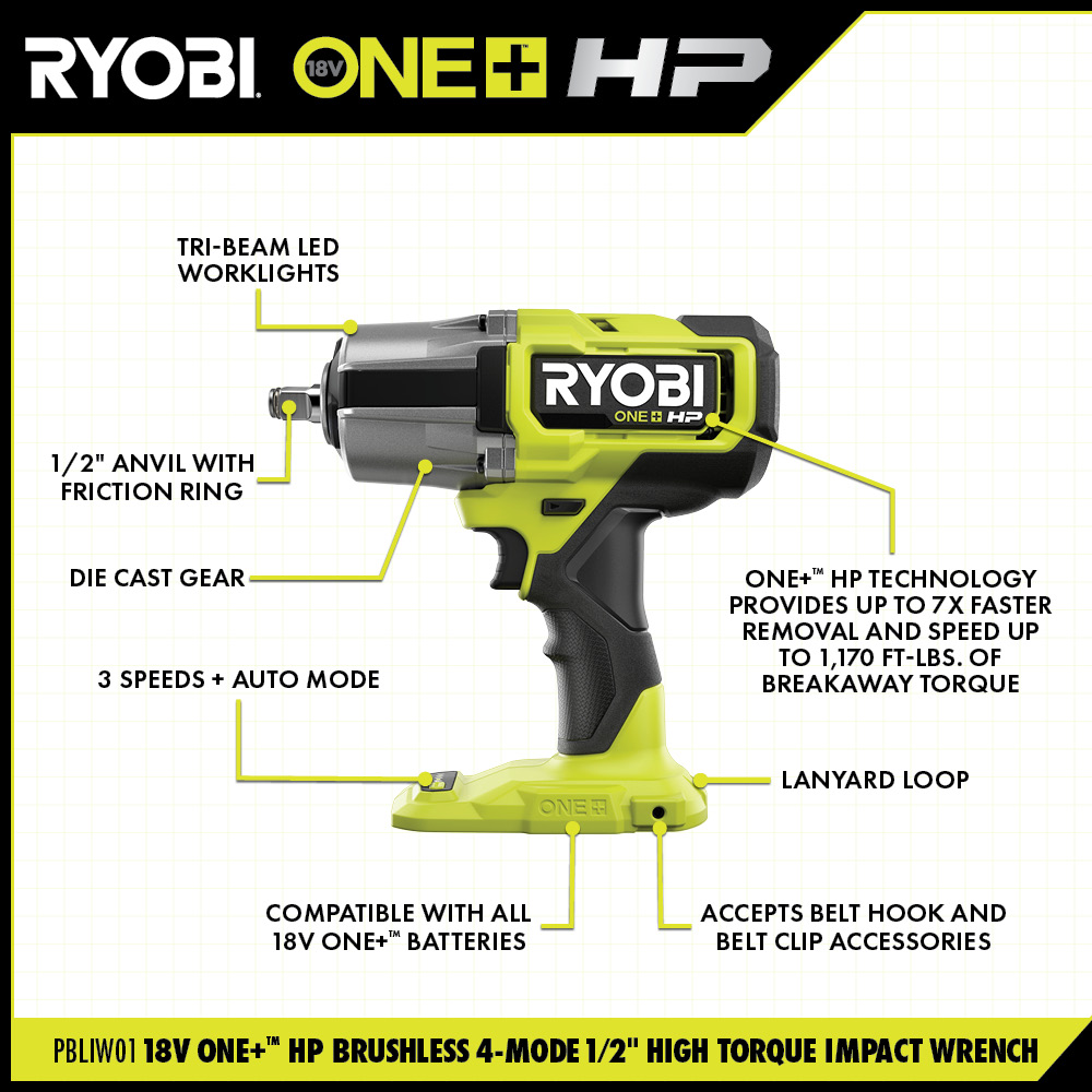 18V ONE+ HP Brushless 4-Mode 1/2 High Torque - RYOBI Tools