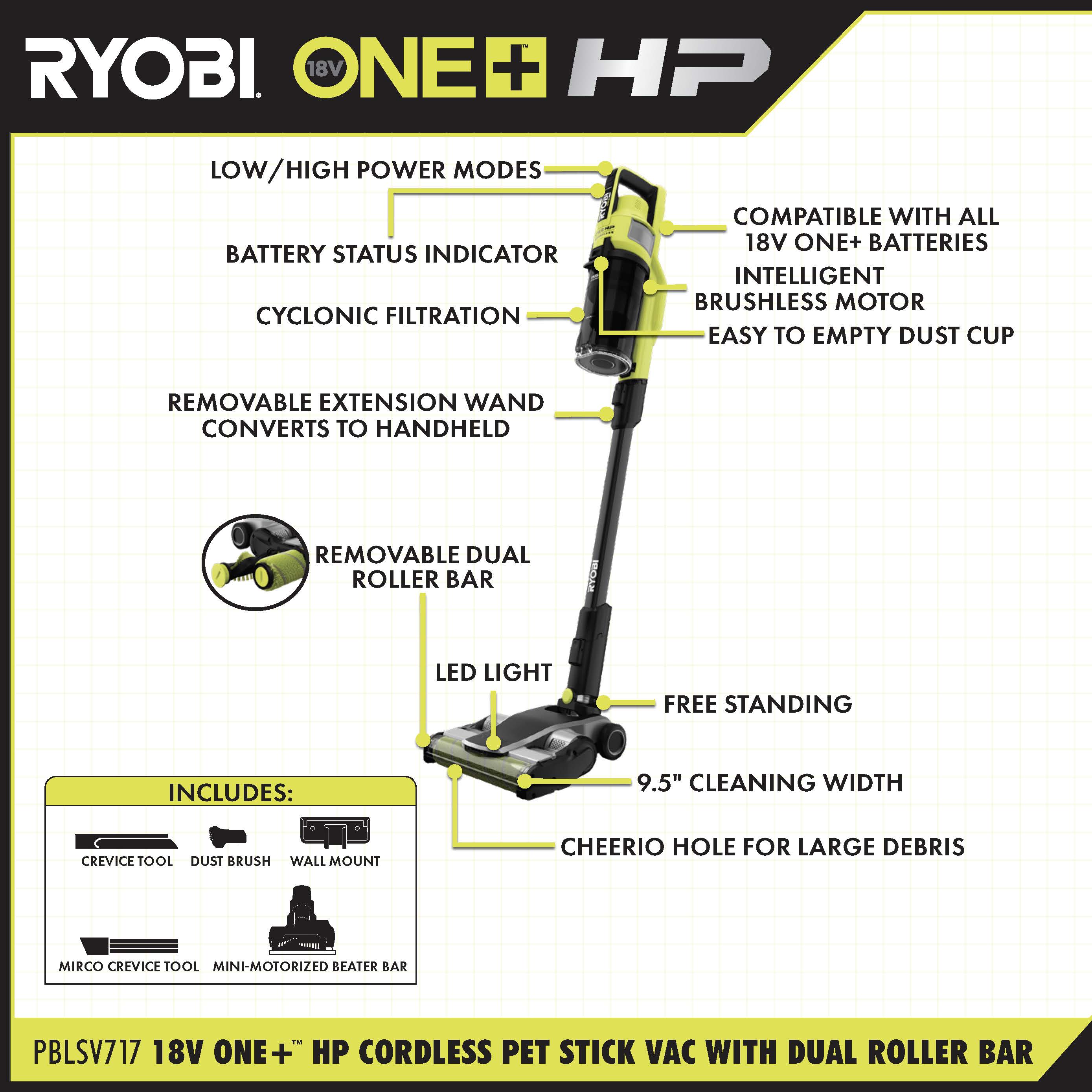 18V ONE+ HP CORDLESS PET STICK VAC WITH - RYOBI Tools