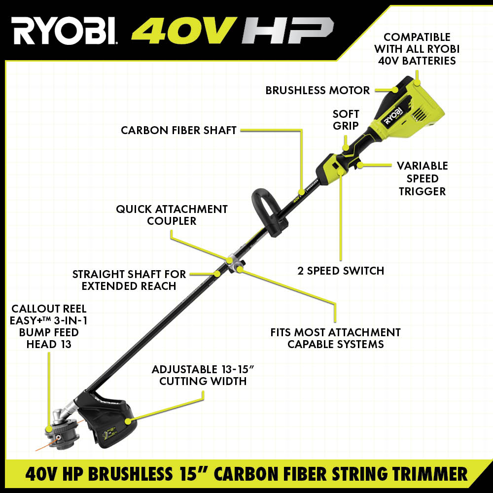 Ryobi 40-Volt Lithium-Ion Cordless Attachment Capable String Trimmer, 4.0 Ah