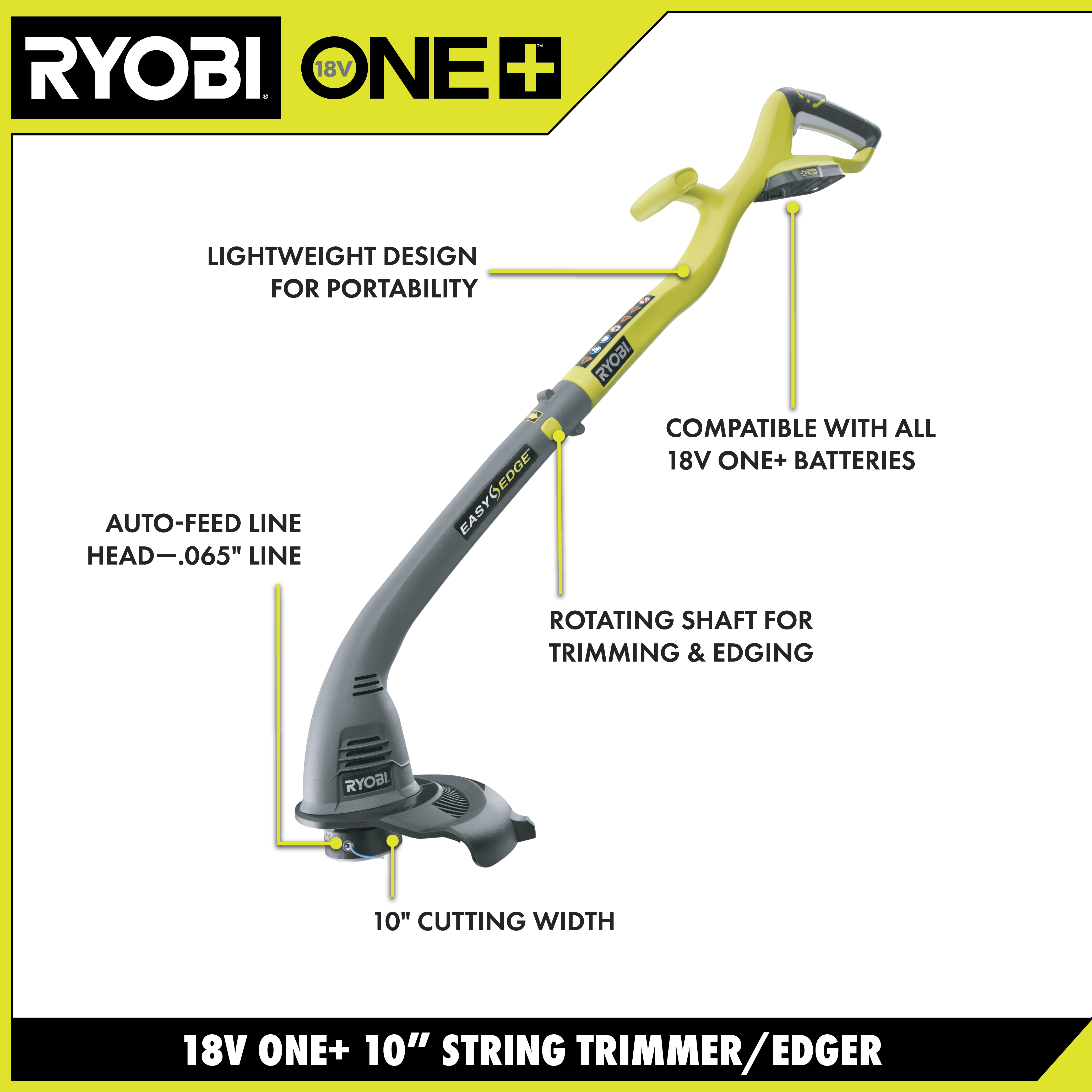 Ryobi 18V ONE+ Cordless 25cm Grass Trimmer Review