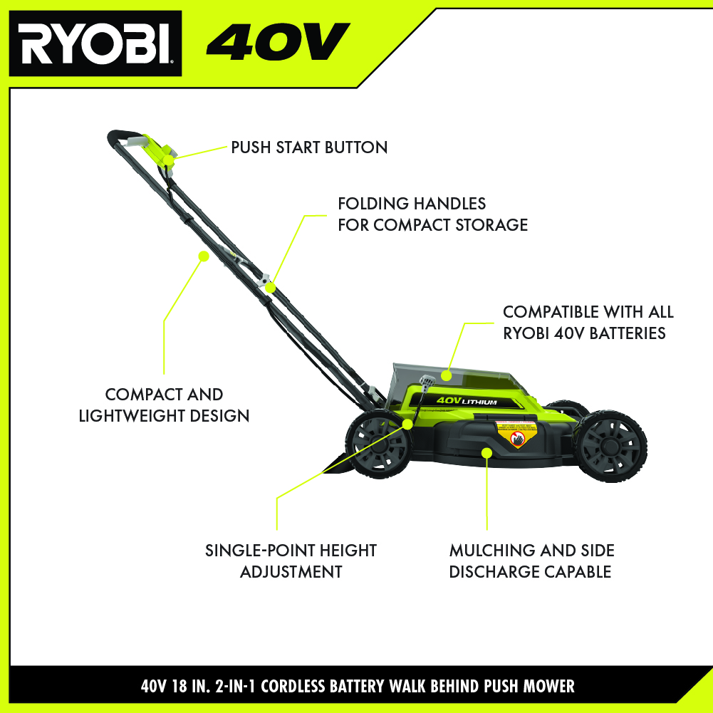40V 2-IN-1 18 PUSH LAWN MOWER KIT - RYOBI Tools
