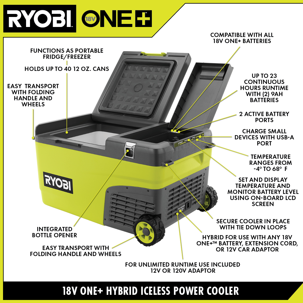 Ryobi battery operated hot sale