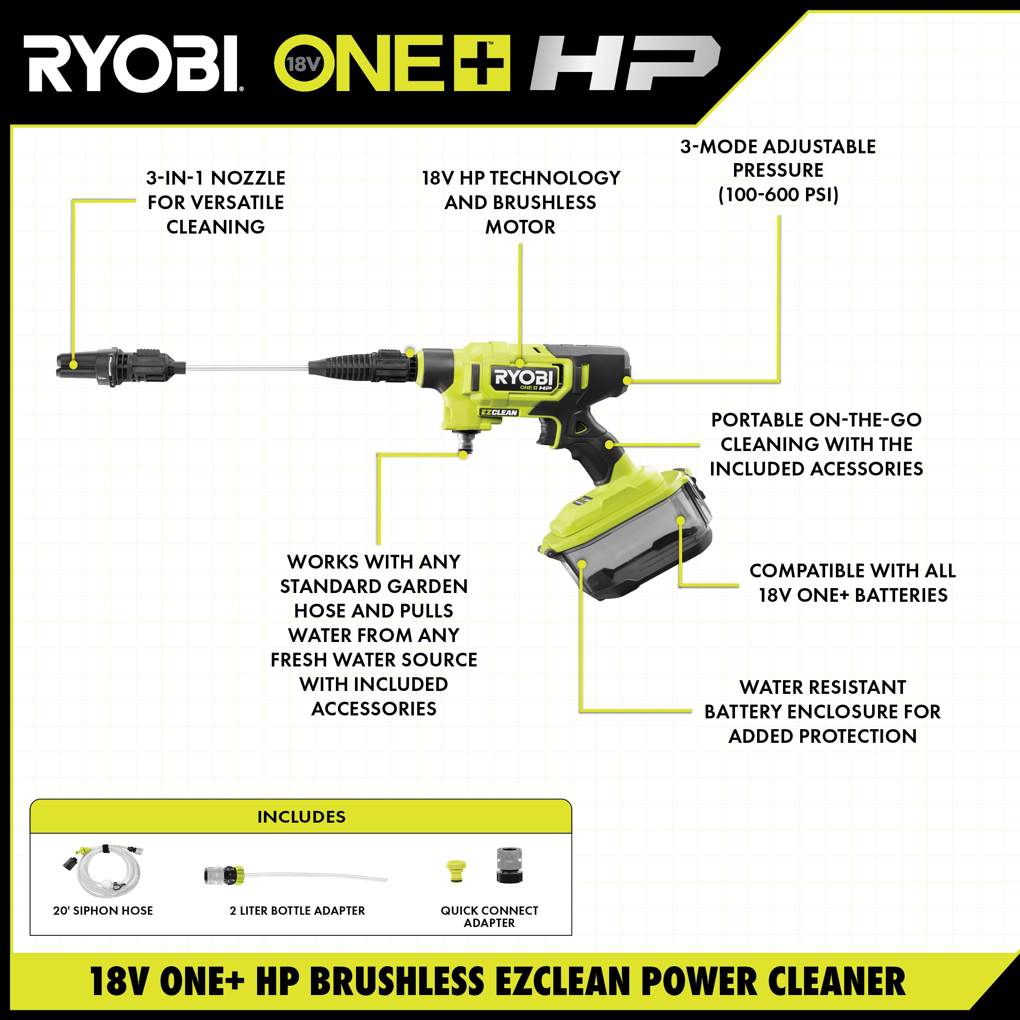 18V ONE+ HP BRUSHLESS EZCLEAN POWER CLEANER - RYOBI Tools