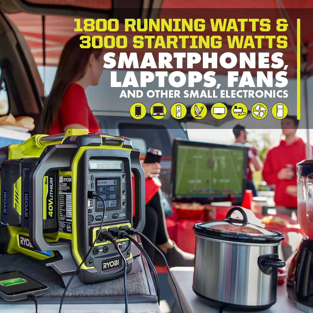 Cordless 18V Toaster Oven - Portable Lithium Ion: Ryobi powered : r/camping