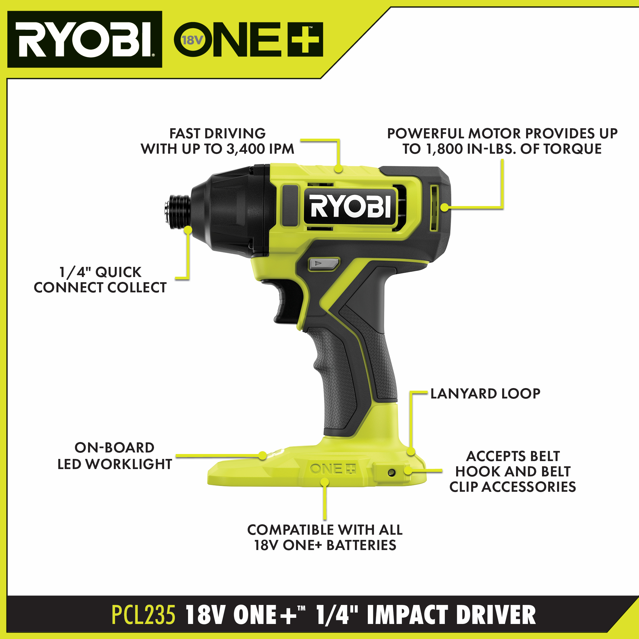 RYOBI ONE+ 18V Cordless Compact 2-Tool Combo Kit with Glue Gun and