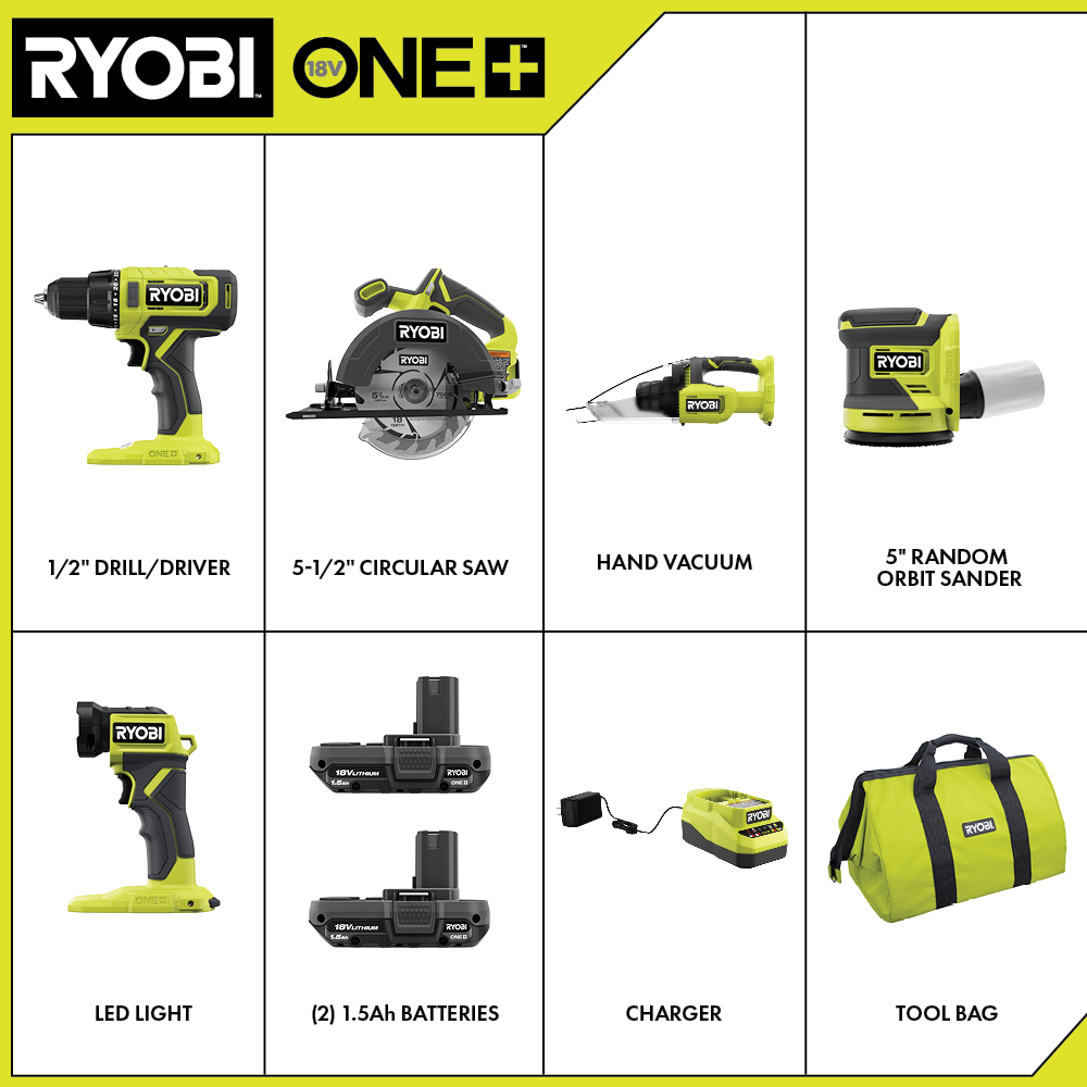 PCL500 RYOBI 18V ONE+ 5-1/2” Circular Saw Vacuum - RYOBI Tools