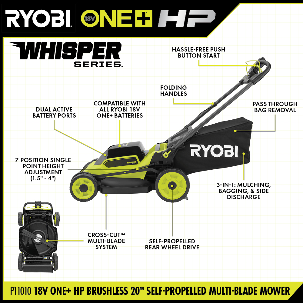 Ryobi 18v lawn mower battery sale