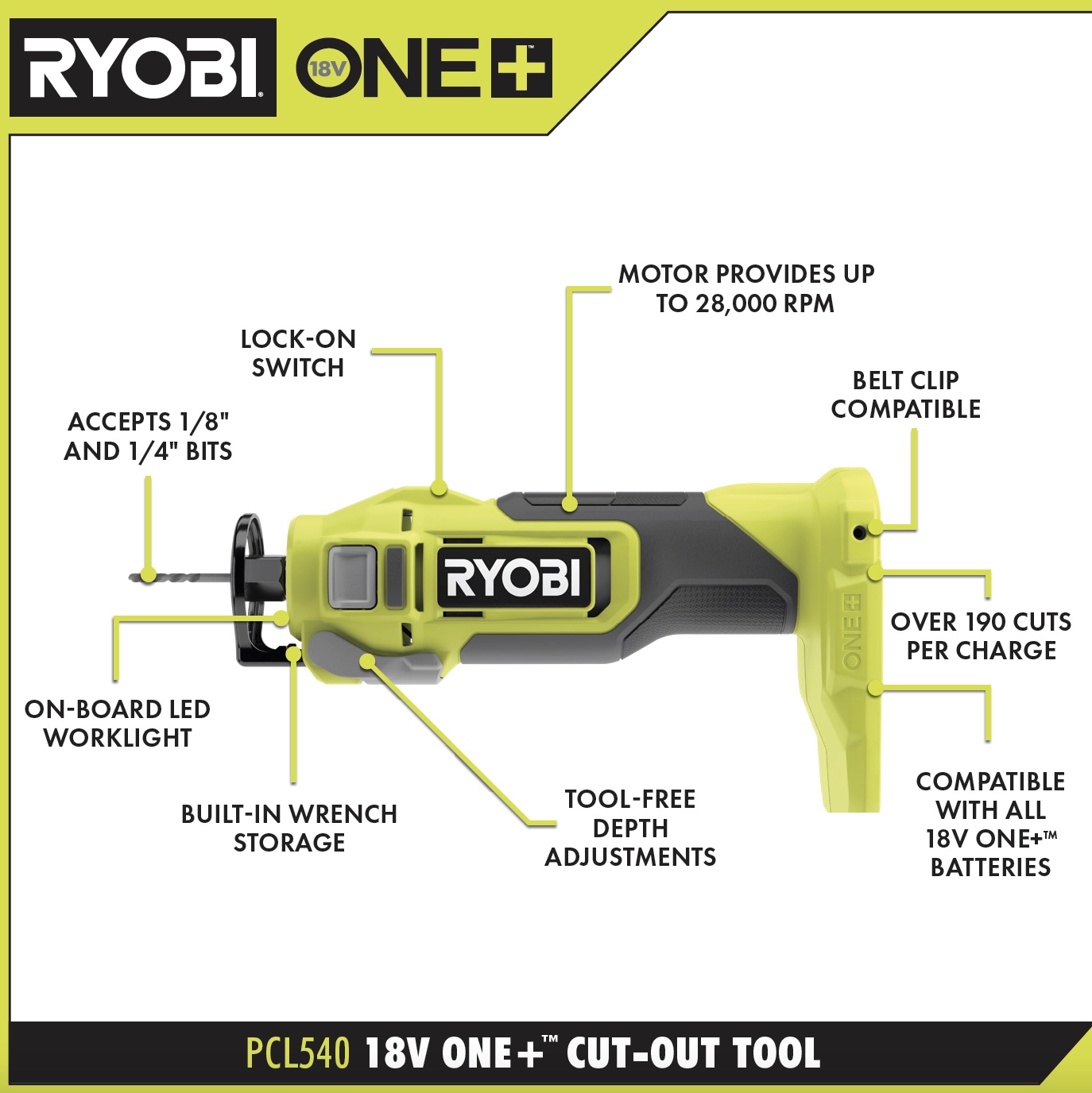 18V CUT-OUT TOOL - RYOBI Tools