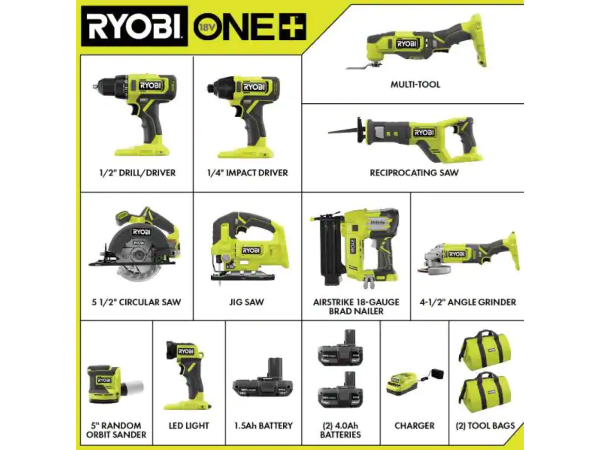 18V ONE+ 10-Tool Combo Kit - RYOBI Tools