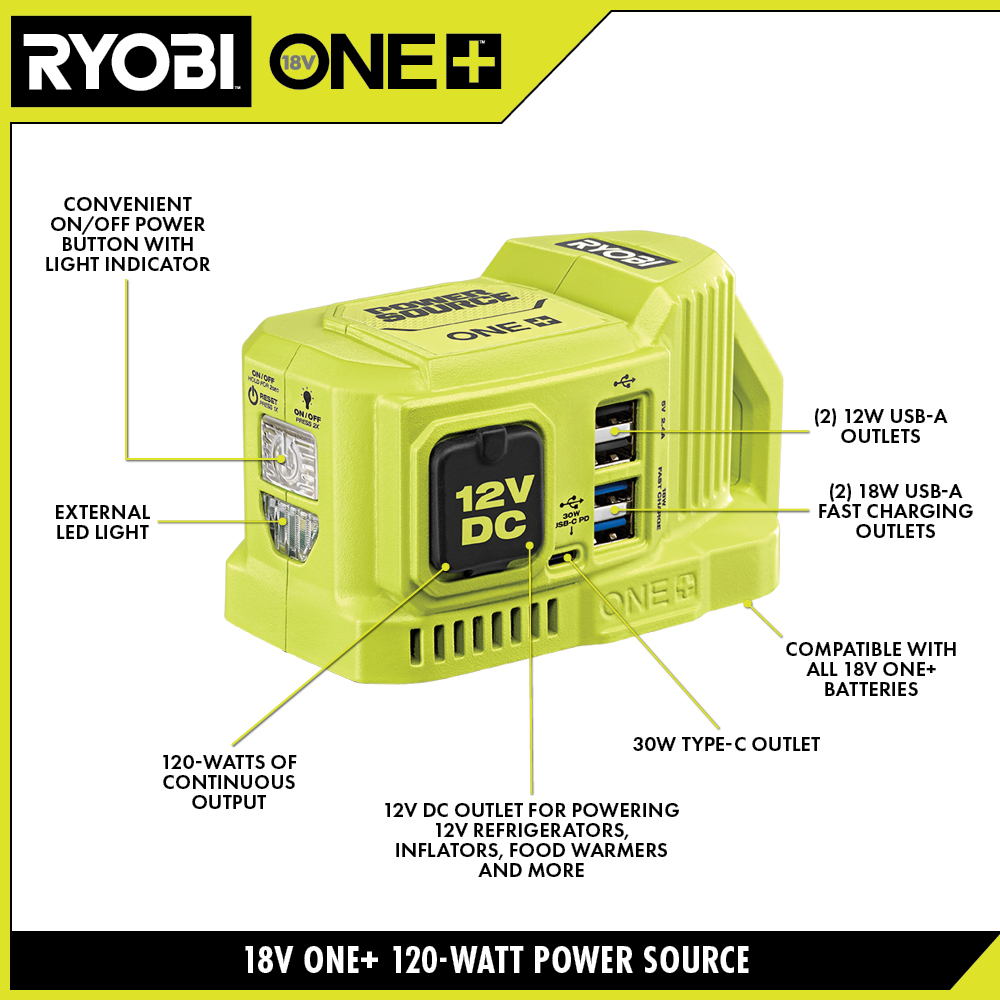 Ryobi 18V ONE+ Akku Hybrid Kühlbox mit Gefrierfunktion, inkl 12V  KFZ-Adapter, RY18 CB 23A 0, Kühlboxen & Kühltaschen, Camping, Freizeit,  Sport & Spiel, Garten & Freizeit