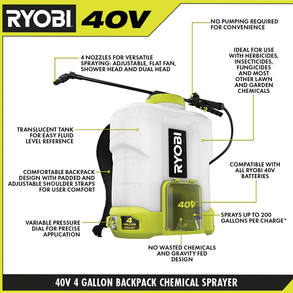 40V 4 GALLON BACKPACK CHEMICAL SPRAYER KIT - RYOBI Tools