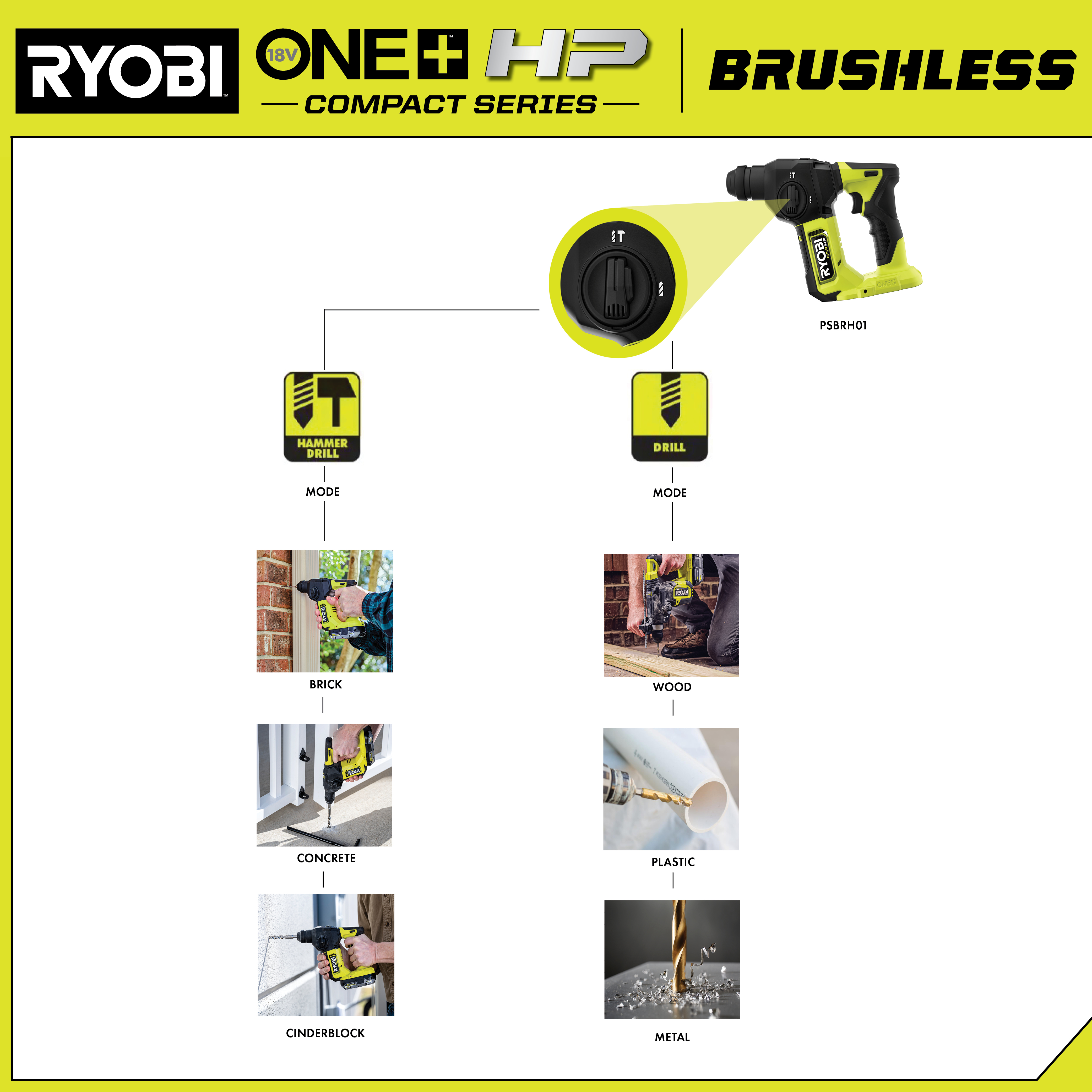 Marteau perforateur burineur SDS+ Brushless 18V One+ RSDS18X-0 RYOBI, 1474154, Outillage