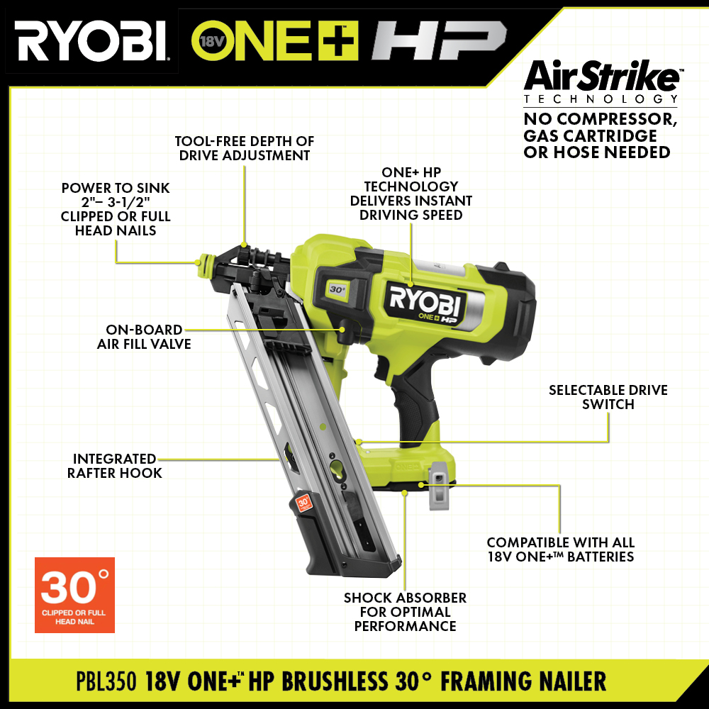 RYOBI ONE+ HP 18V Brushless Cordless AirStrike 21° Framing Nailer (Tool  Only) PBL345B - The Home Depot