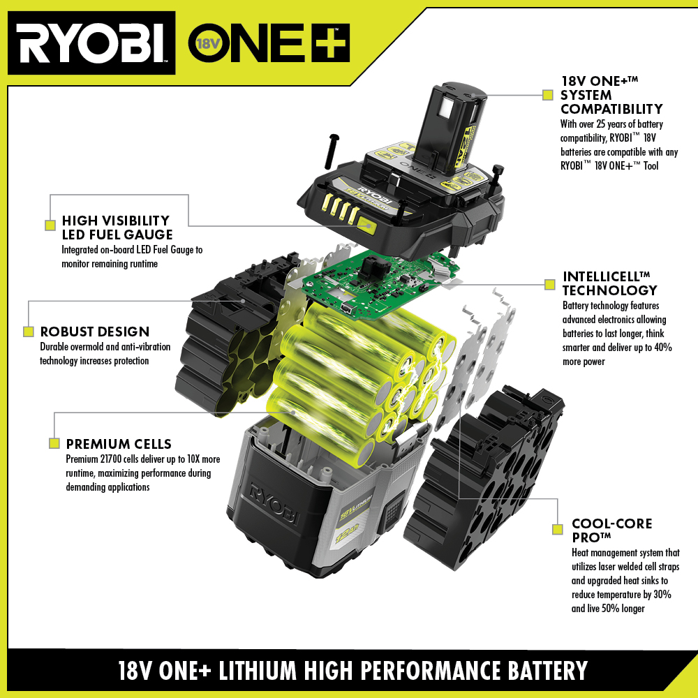 Batterie au lithium rechargeable Ryobi High Energy 3 Ah 18 V