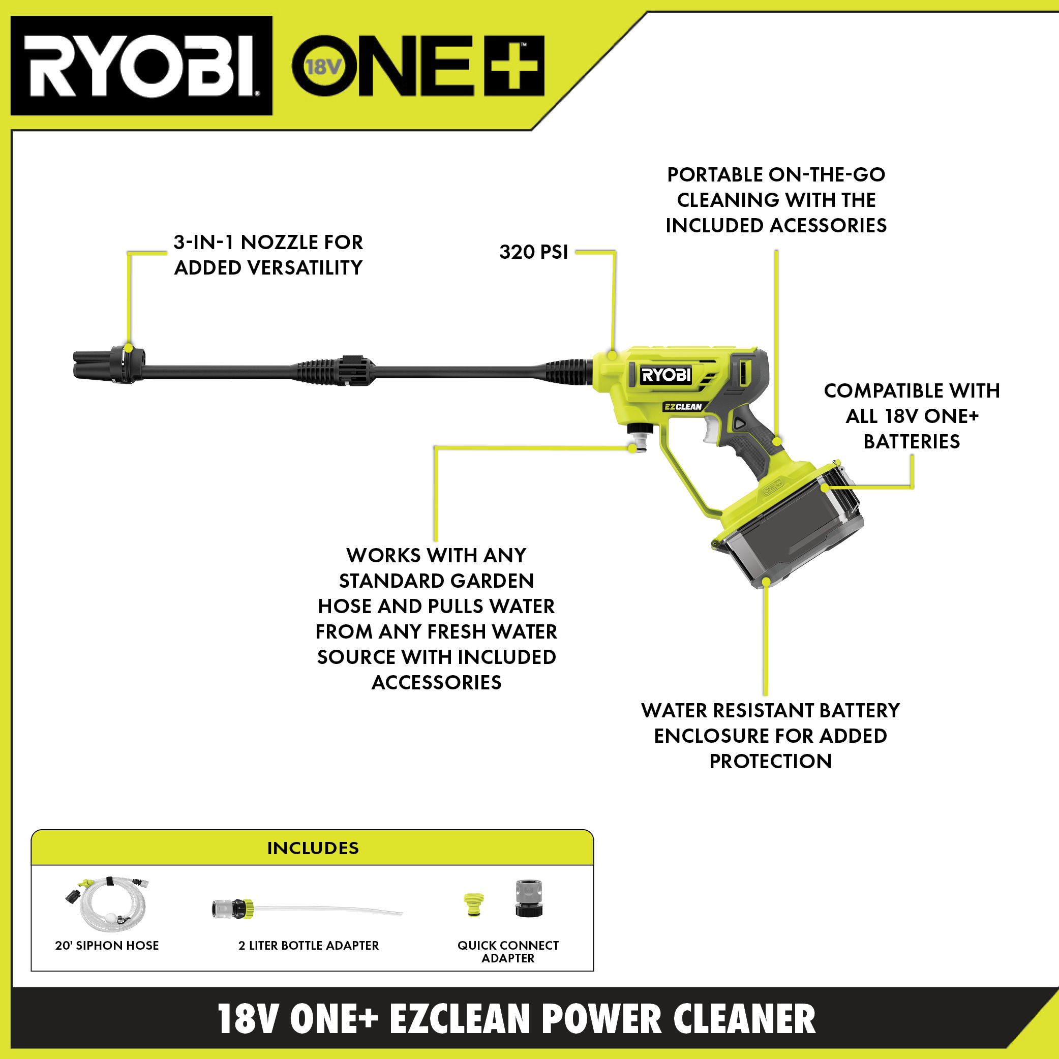 RYOBI EZClean Power Cleaner Spinning Brush Accessory RY3112SB