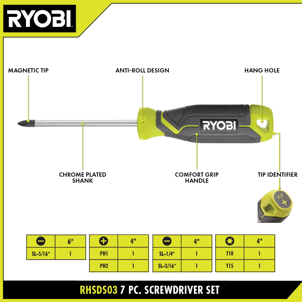 Screwdriver Set (7-Piece) with Cushion Grip - RYOBI Tools