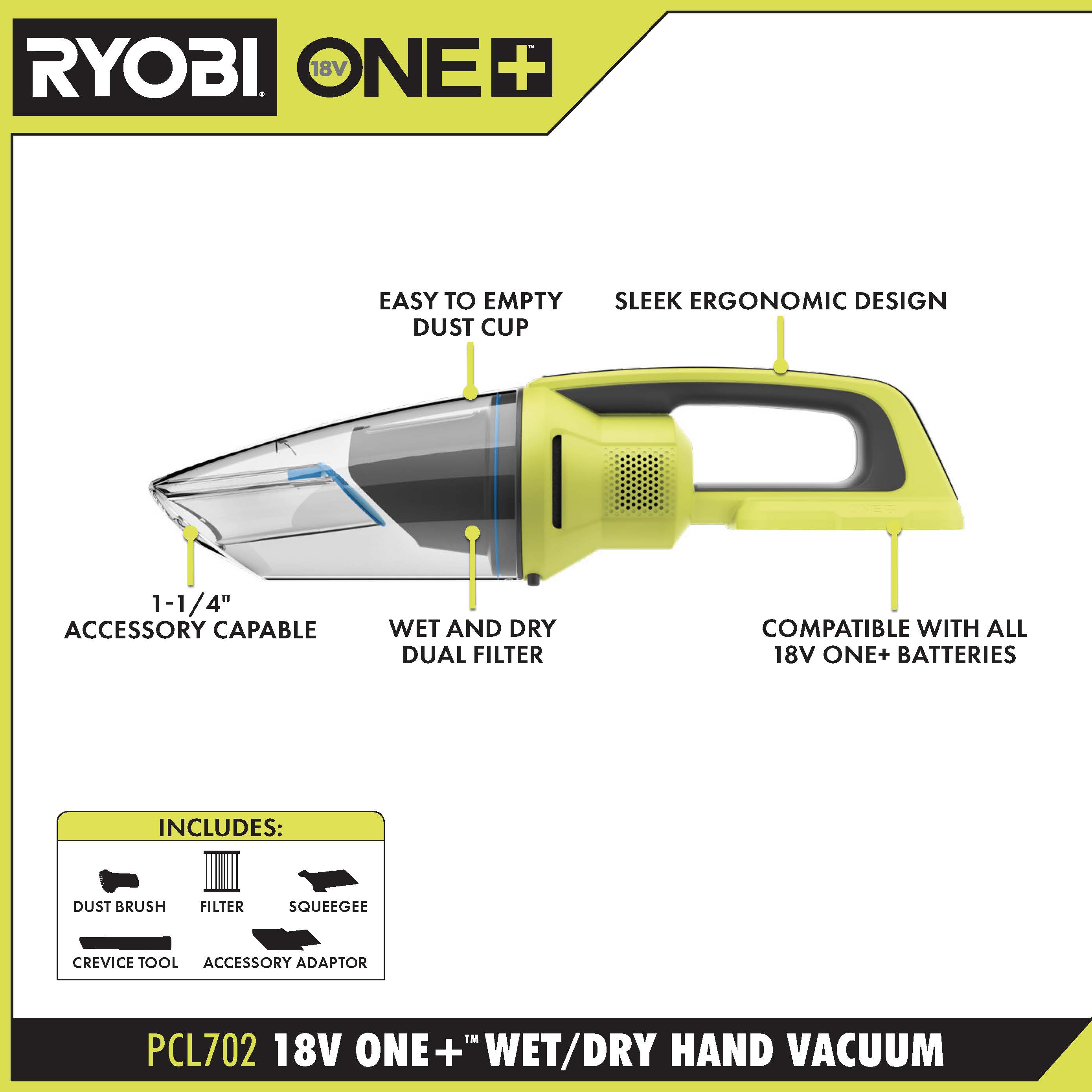 WET/DRY HAND VACUUM FILTERS (2-PACK) - RYOBI Tools