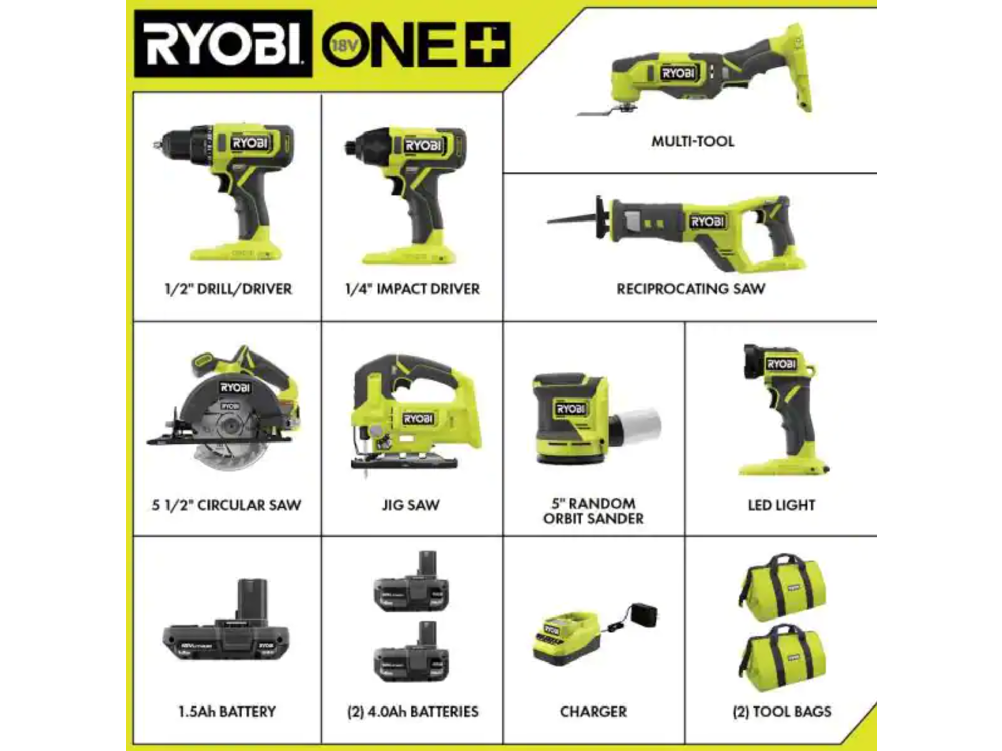 18V ONE+ 8-Tool Combo Kit - RYOBI Tools