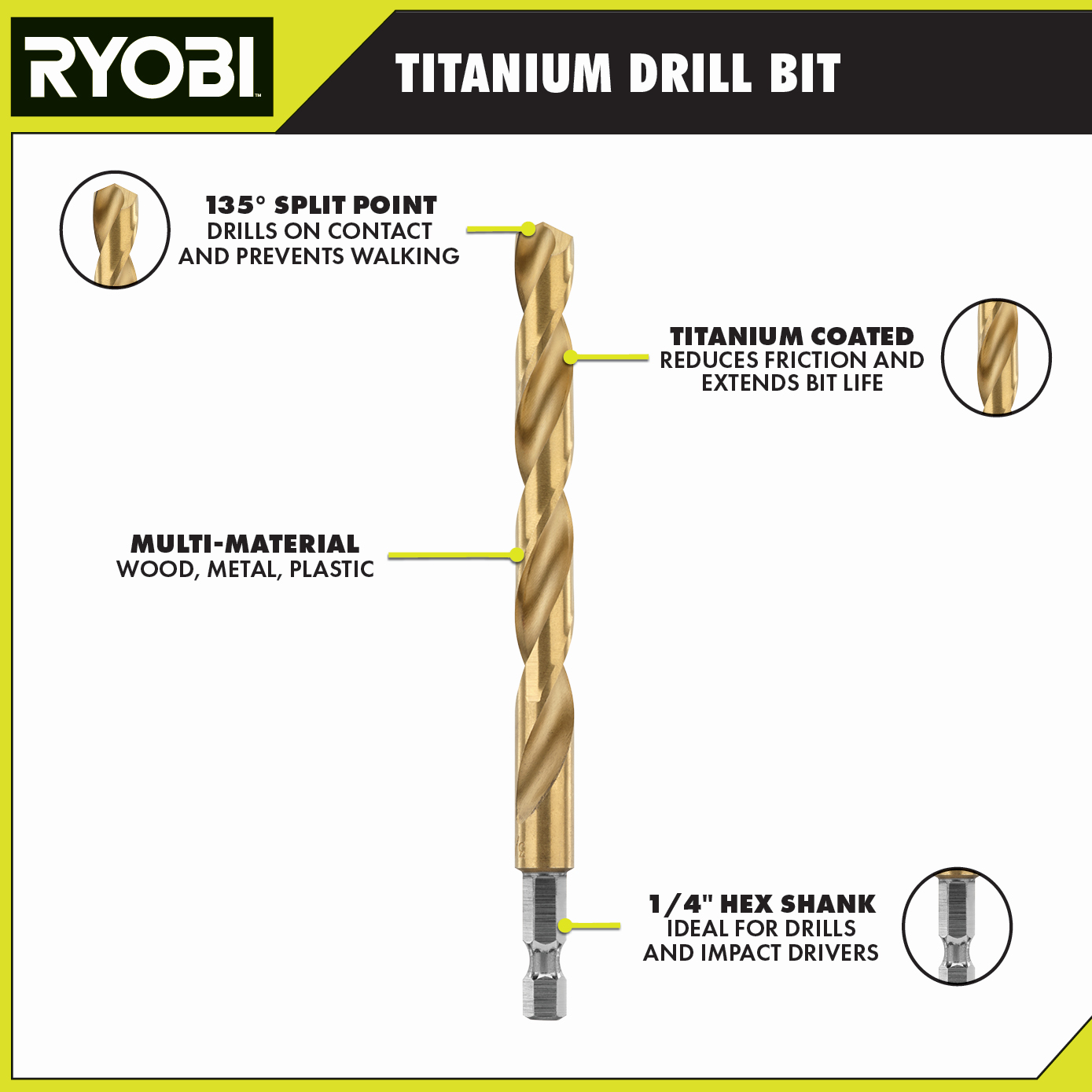 Ryobi titanium coated drill bit deals set