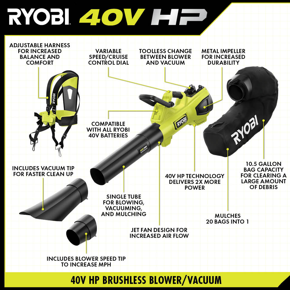 40V HP Jet Fan Blower/Vacuum Kit - RYOBI Tools