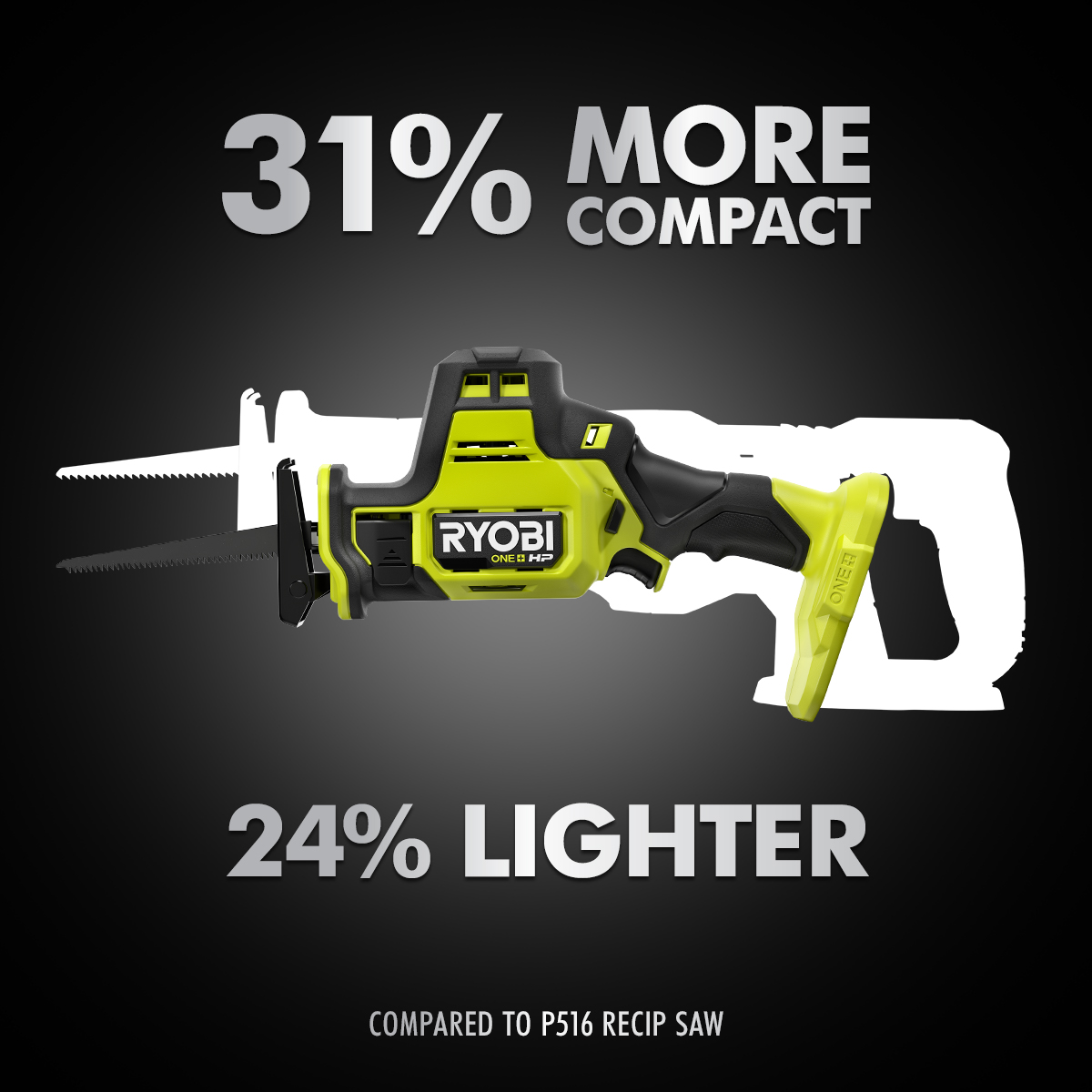 18V ONE+ HP Compact Brushless One-Handed... - RYOBI Tools