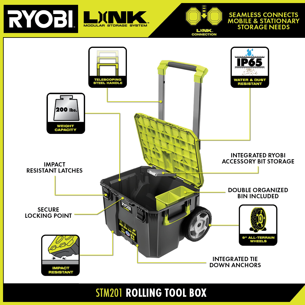 RYOBI LINK Modular Storage System Video Review - Shop Tool Reviews
