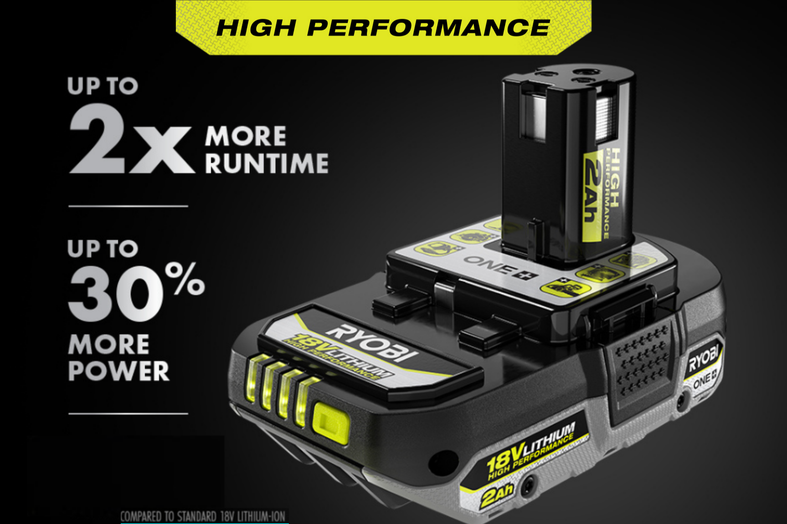 18V ONE 2AH LITHIUM HIGH PERFORMANCE BATTERY RYOBI Tools