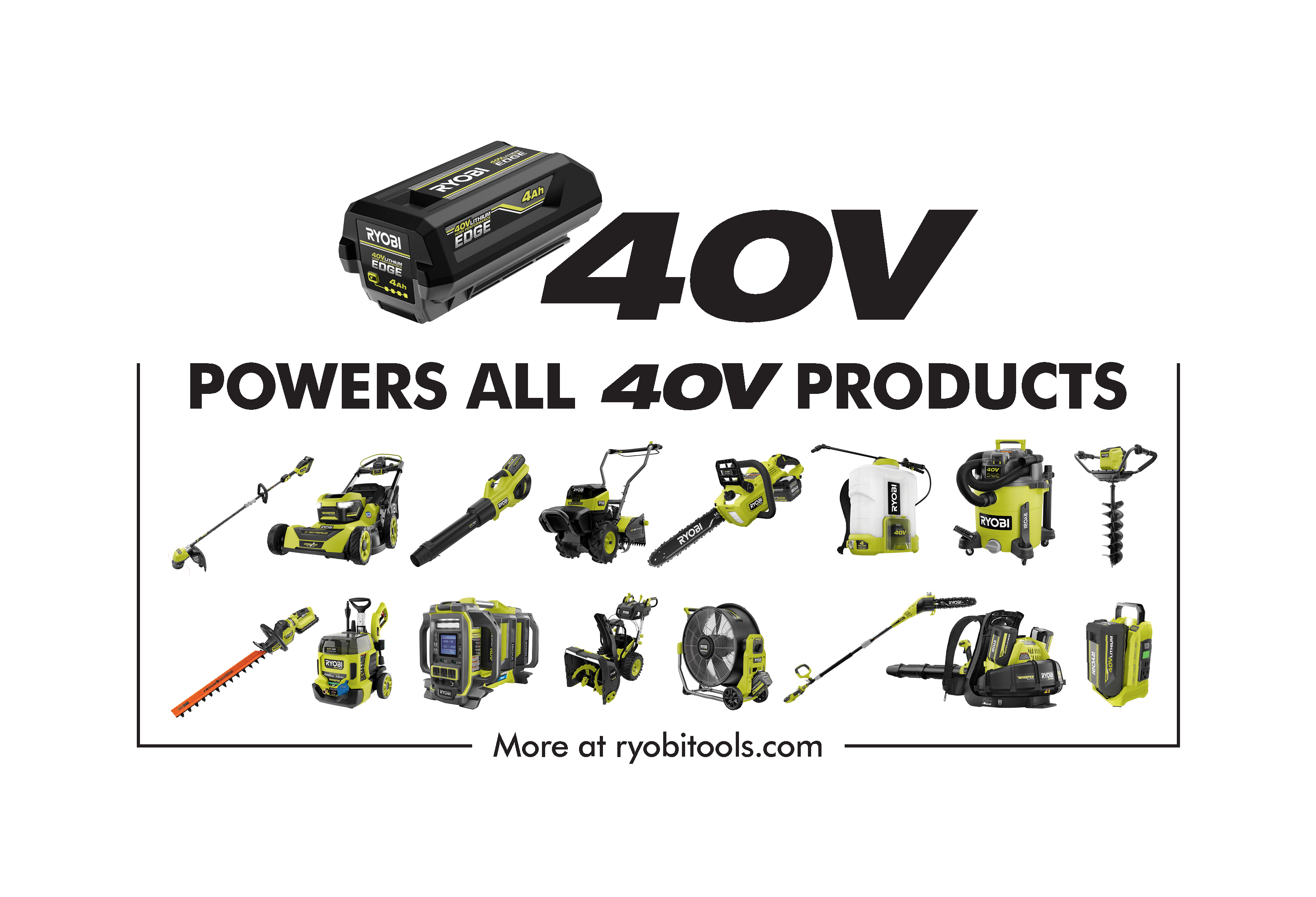 40V SYSTEM COMPATIBILITY