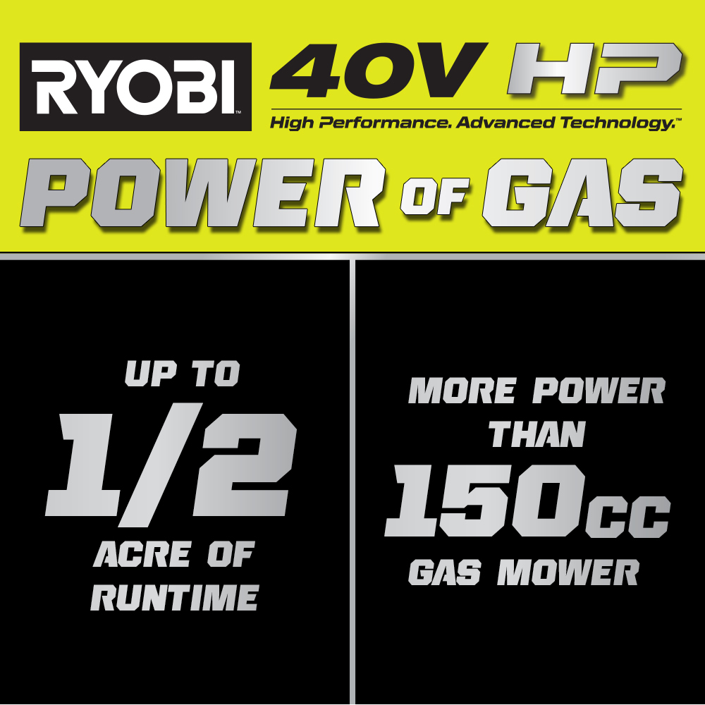 40V HP BRUSHLESS 20 PUSH LAWN MOWER - RYOBI Tools