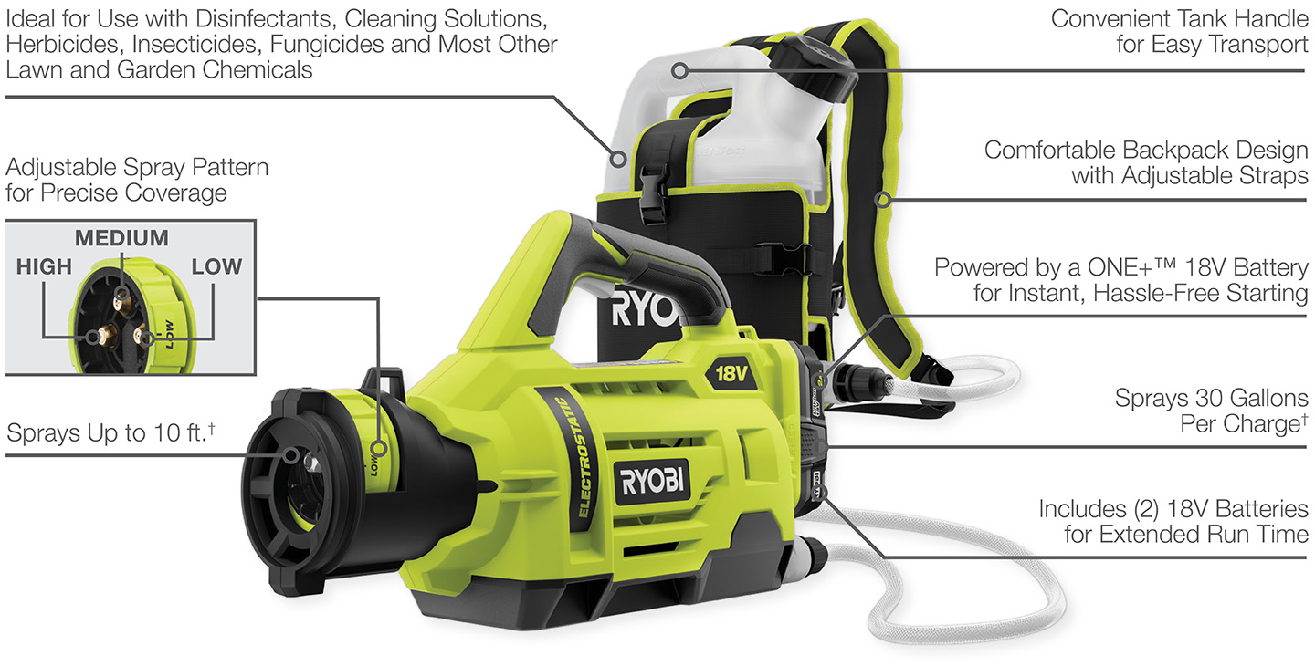 RYOBI 18V ONE+ 1-Gallon Cordless Electrostatic Sprayer